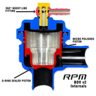 RPM-SxS 120hp and 135hp Base Maverick Turbo X3 BOV Blow Off Valve Kit