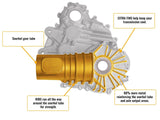 Polaris RZR XP 1000 Complete Heavy-Duty Transmission