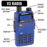 IMSA Driver Only Communication Kit with V3 Radio