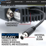 Rugged GMR25 Waterproof GMRS Mobile Radio